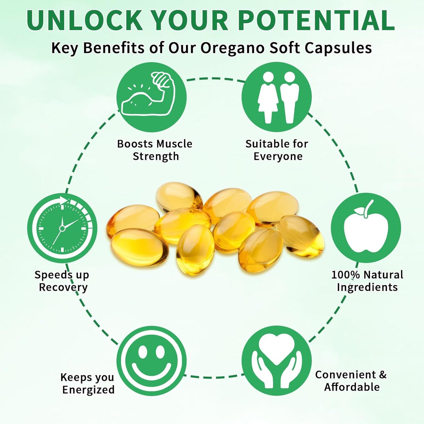 Ultra-Smooth Wellness Complex: Premium Softgels (180 Count)