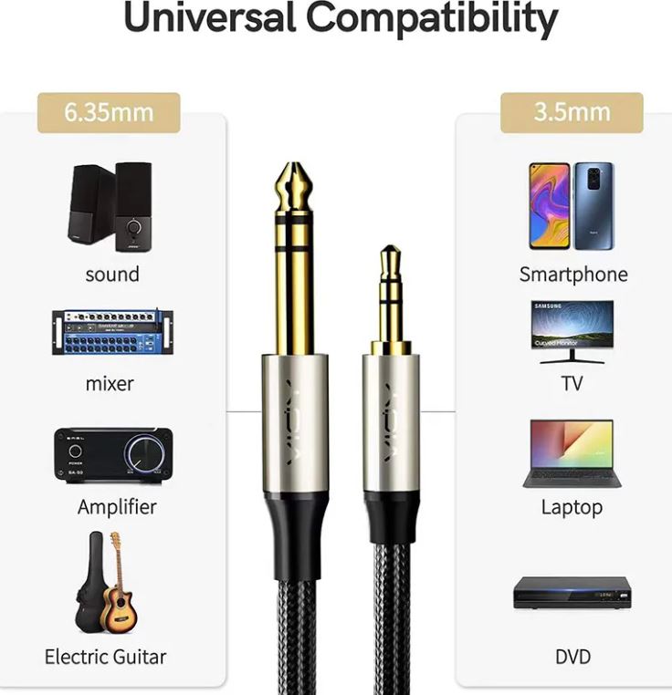 LiveShow AmpMate: Electric Guitar & Stereo Sound Card