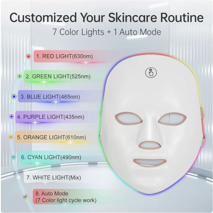 Lumina Glow Pro: Clinical-Grade LED Light Therapy Mask for Advanced Skin Rejuvenation
